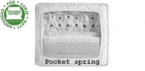 Pocket spring 90 x 200cm