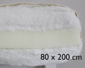 80 x 200 cm