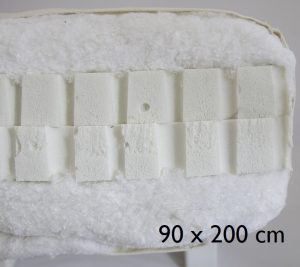 90 x 200 cm Double latex