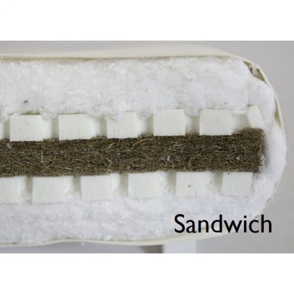 sandwich 5