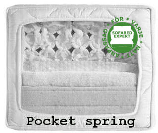 Pocket spring 160cm