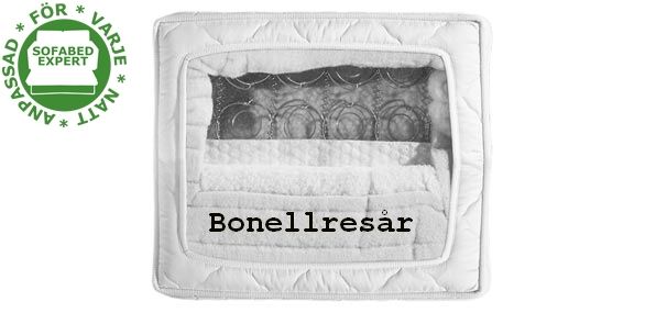 Bonell resår fast, 18  cm tjock