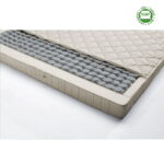 Pocket spring 14cm 160 bädd / bed