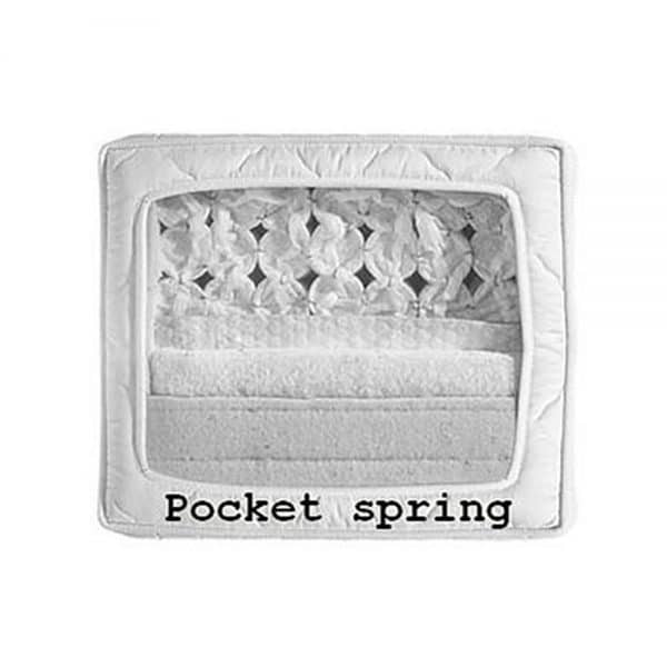 Pocket Spring 1
