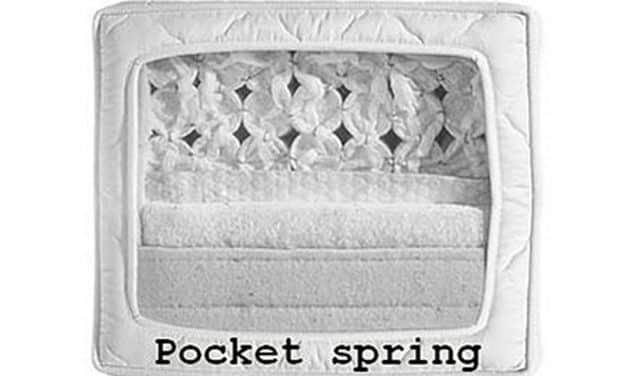 Kvalitets pocket spring madrass från Tyska Nehl