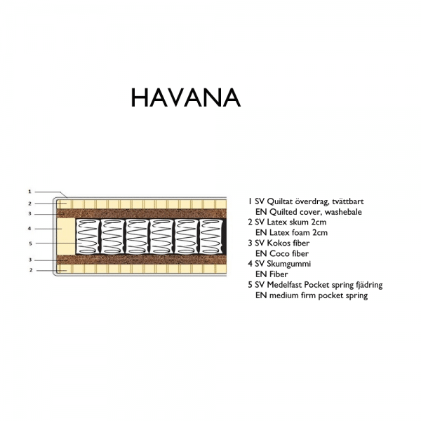 havanna3