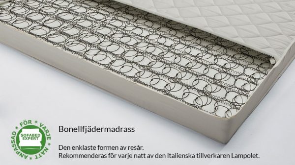 hovden mobel bed inside madrasser bonnellresar 14cm info