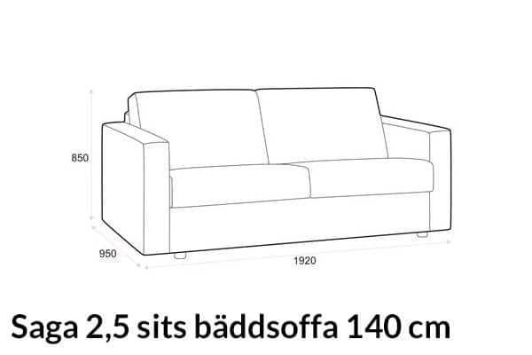 hovden mobel saga 2 5 dimensions