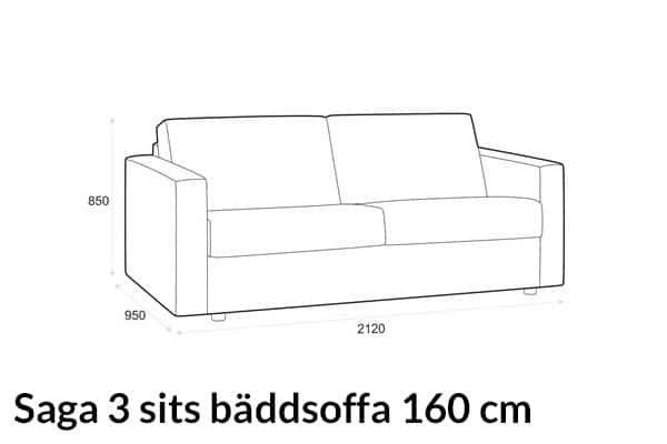 hovden mobel saga 3 dimensions