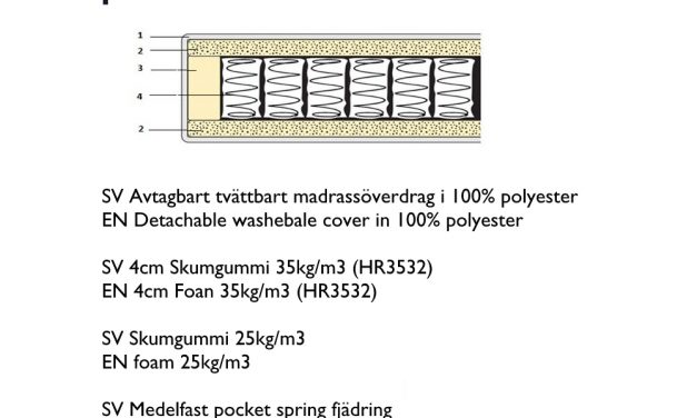 Superia Delux Spring madrass 25 cm
