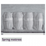 Spring mattress