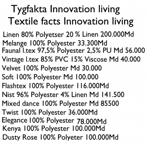 Fakta om tygvalen