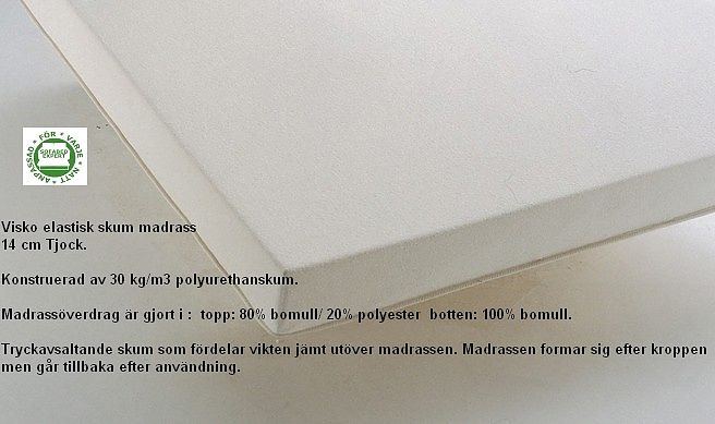 Viscoellastis skum ( memmory foam)