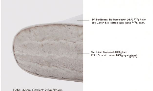 Zen ekologisk tunn bommulsfutonmadrass 100x210cm Outlet