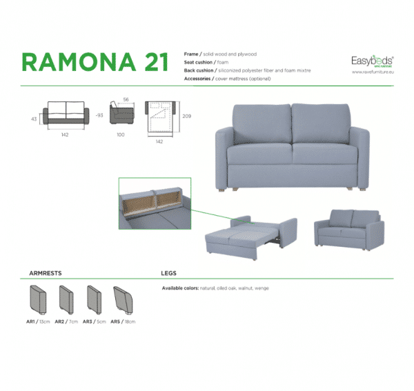 Ramona 140 PDF info