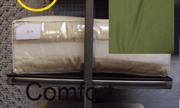 Comfort futonmadrass 140×140 cm i militärgrön