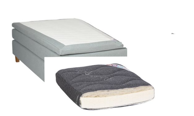 Platinum bäddmadrass outlet 90 x 200cm